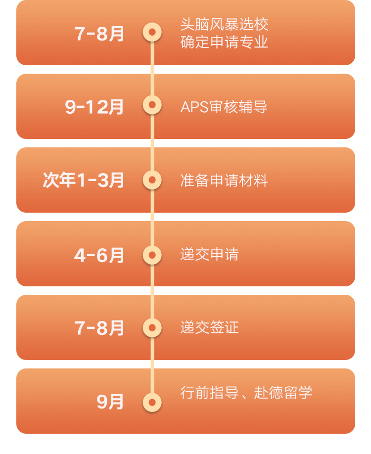 秋季